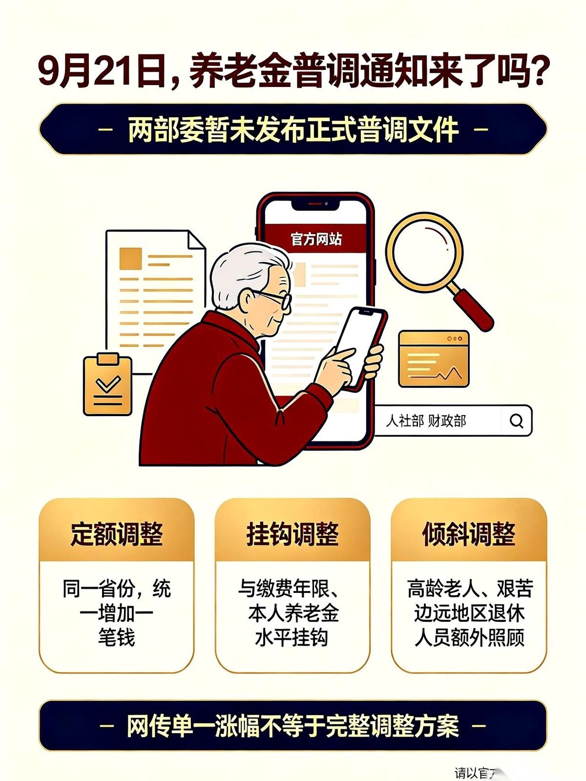 9月下旬了，2026年养老金到底普不普调？这两天，无数退休老人把手机屏幕都快盘包