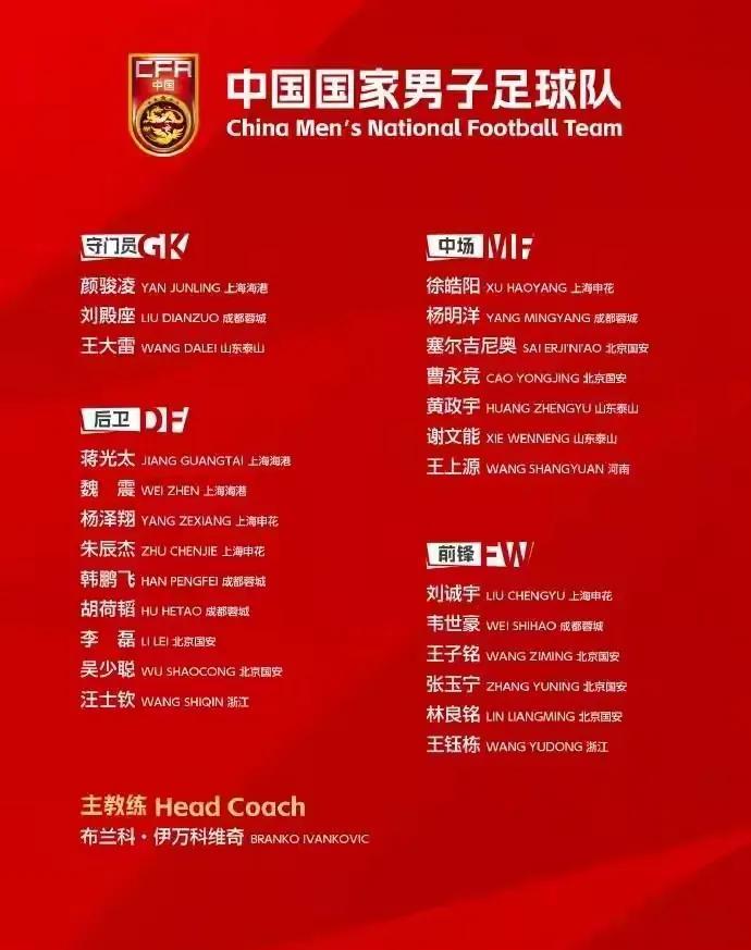 假如可以重来，首发只换一个人就能改变局面。塞尔吉尼奥回撤搭档王上源，韦世豪不是穿