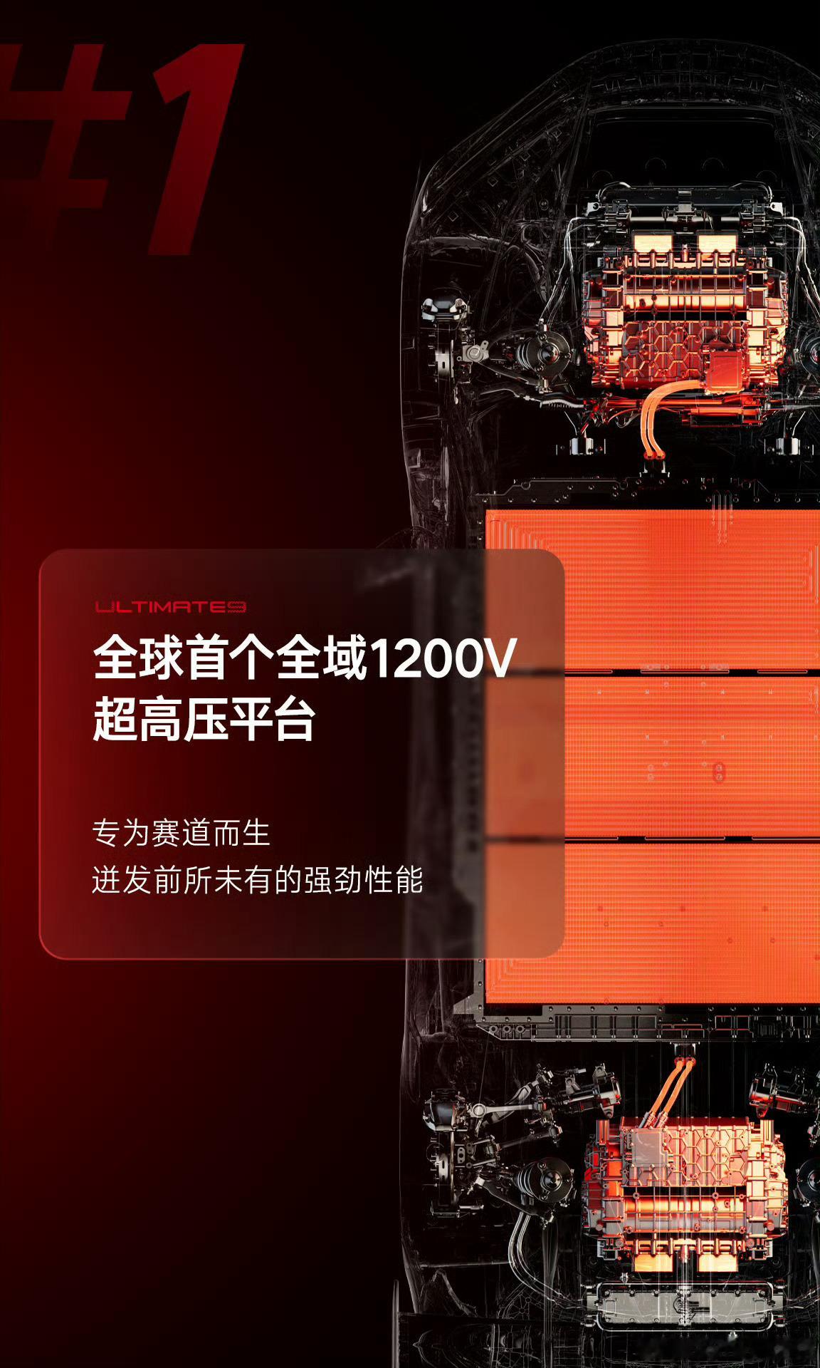 全域1200V3000Ps云辇-X每一个点PPT里都没胆子写[无奈摊手]还是那句话：