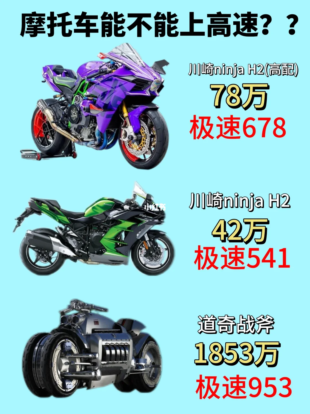 摩托车能不能上高速？