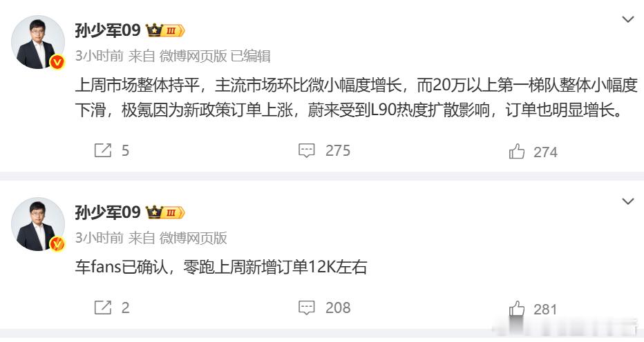 分享上周新增订单数据：-零跑12K-蔚来集团破万-理想9K上周市场整体
