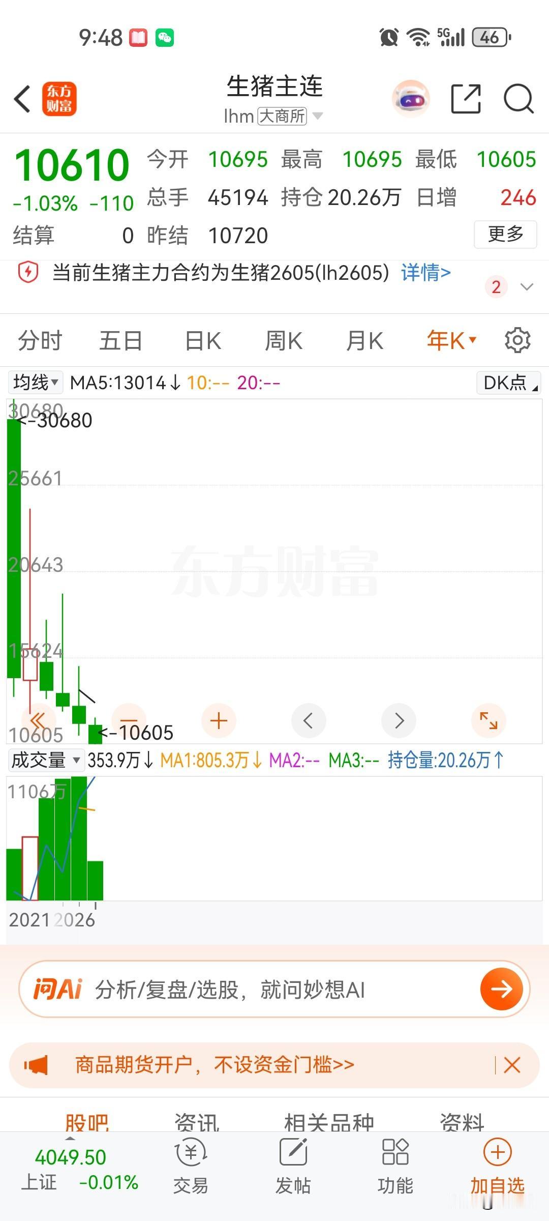 这猪肉的价格，你的想象已经很低了，可价格更低，也没有存在什么产能过剩的问题，你说