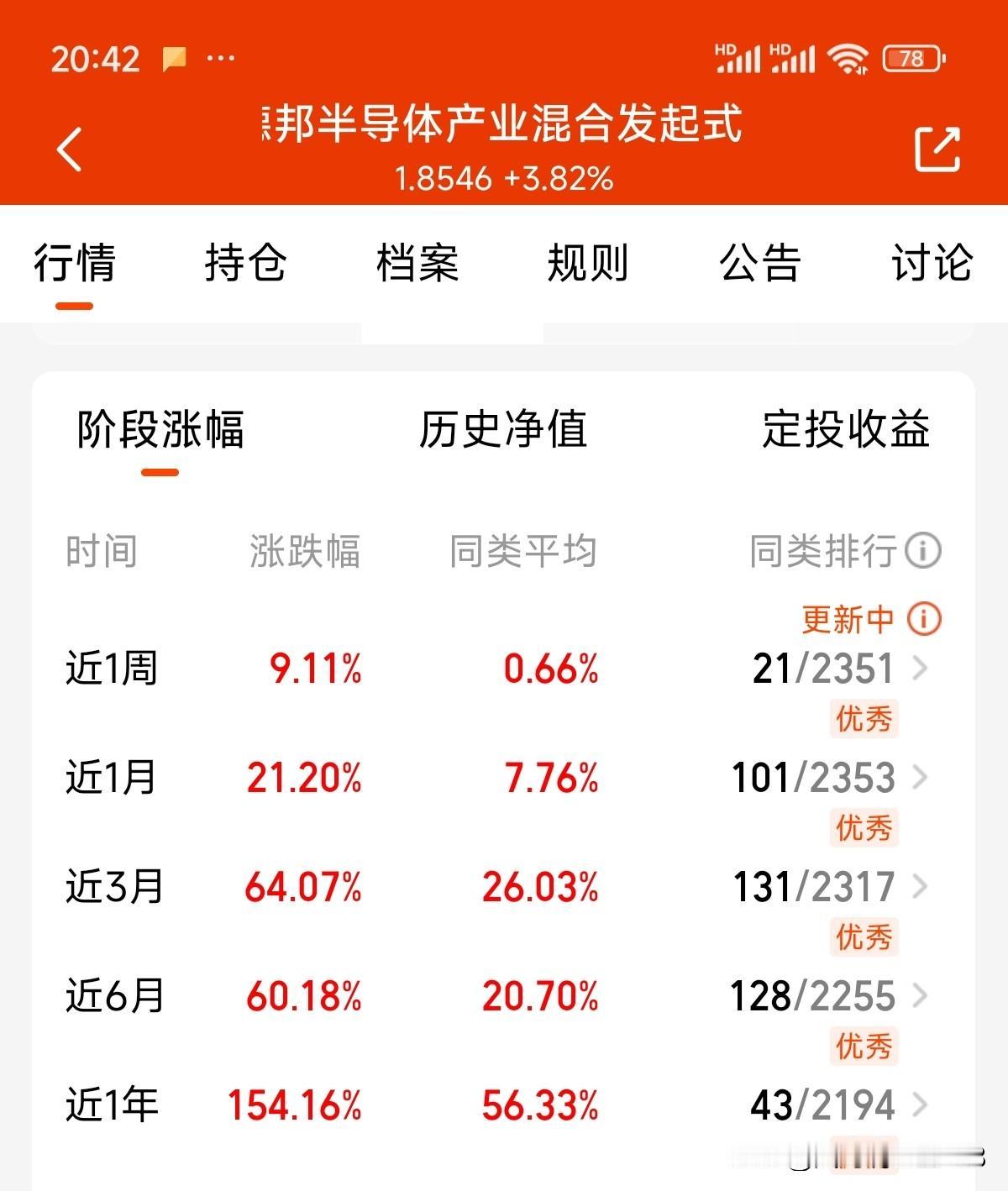怨声载道？踏空科技的又开始抱怨了：不能光拉科技吧。这样搞不就是破坏平衡了，凭什么