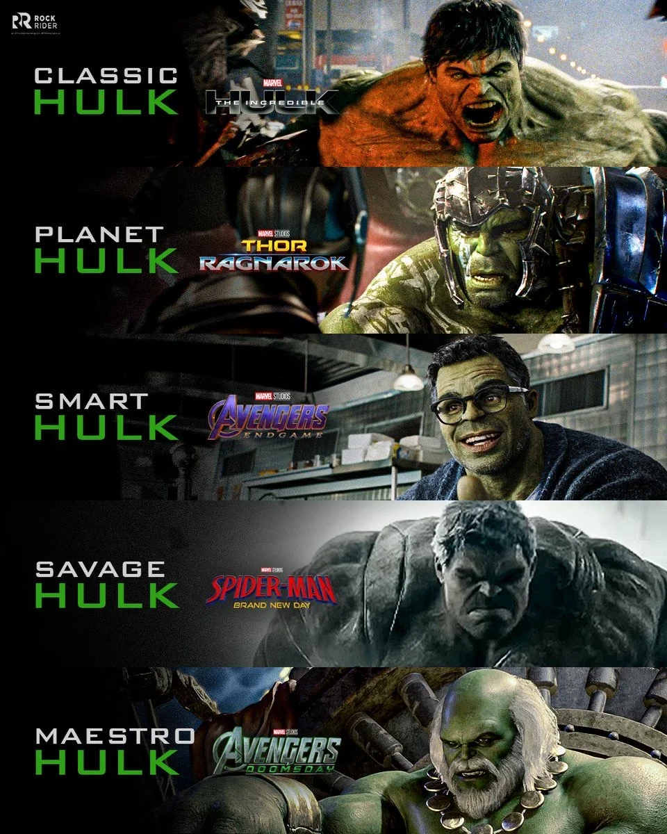 🟢绿巨人（Hulk）电影宇宙（MCU）中的演变😡