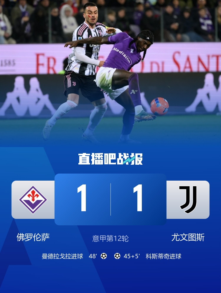 两轮不胜! 尤文1-1佛罗伦萨 科斯蒂奇破门曼德拉戈拉世界波扳平