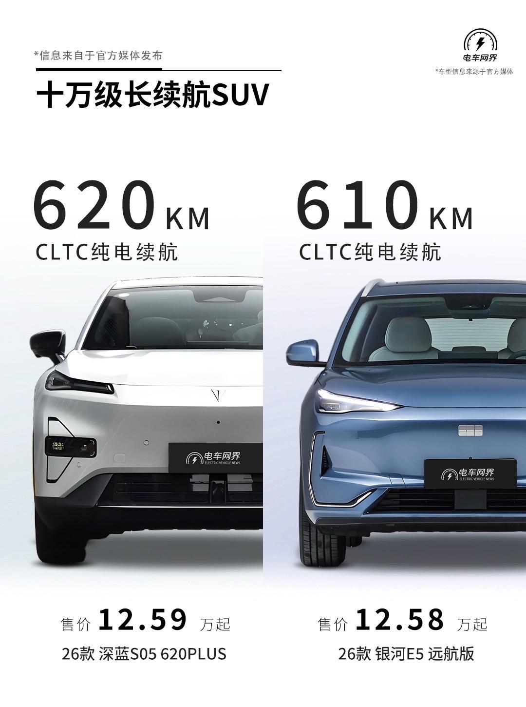 十万级长续航纯电SUV 你选谁？最近几天26款银河E5、26款深蓝S0...