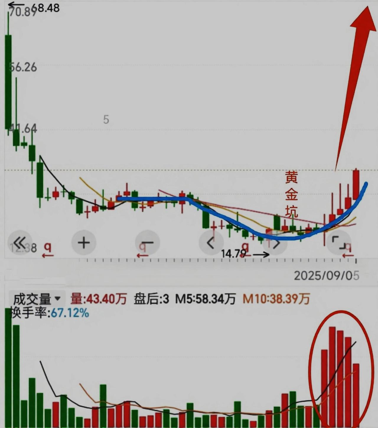 下一个寒武记固态电池最具稀缺性王牌率先打通全链条，这次要捅破天！