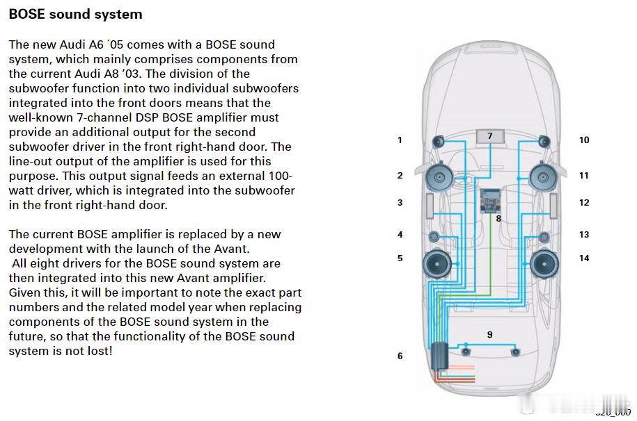 修车修累了，前几天一直在琢磨，有什么车：-驾驶质感顺滑高级-油门刹车方向轻松