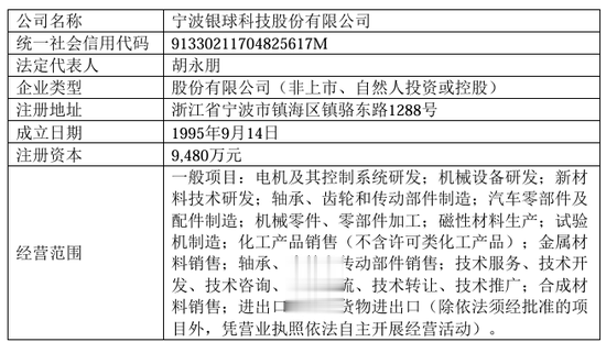 002708、002128, 齐推重大资产重组!