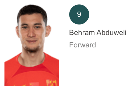 拜合拉木vs乌兹别克斯坦全场数据: 传球6次成功率50%, 射门2