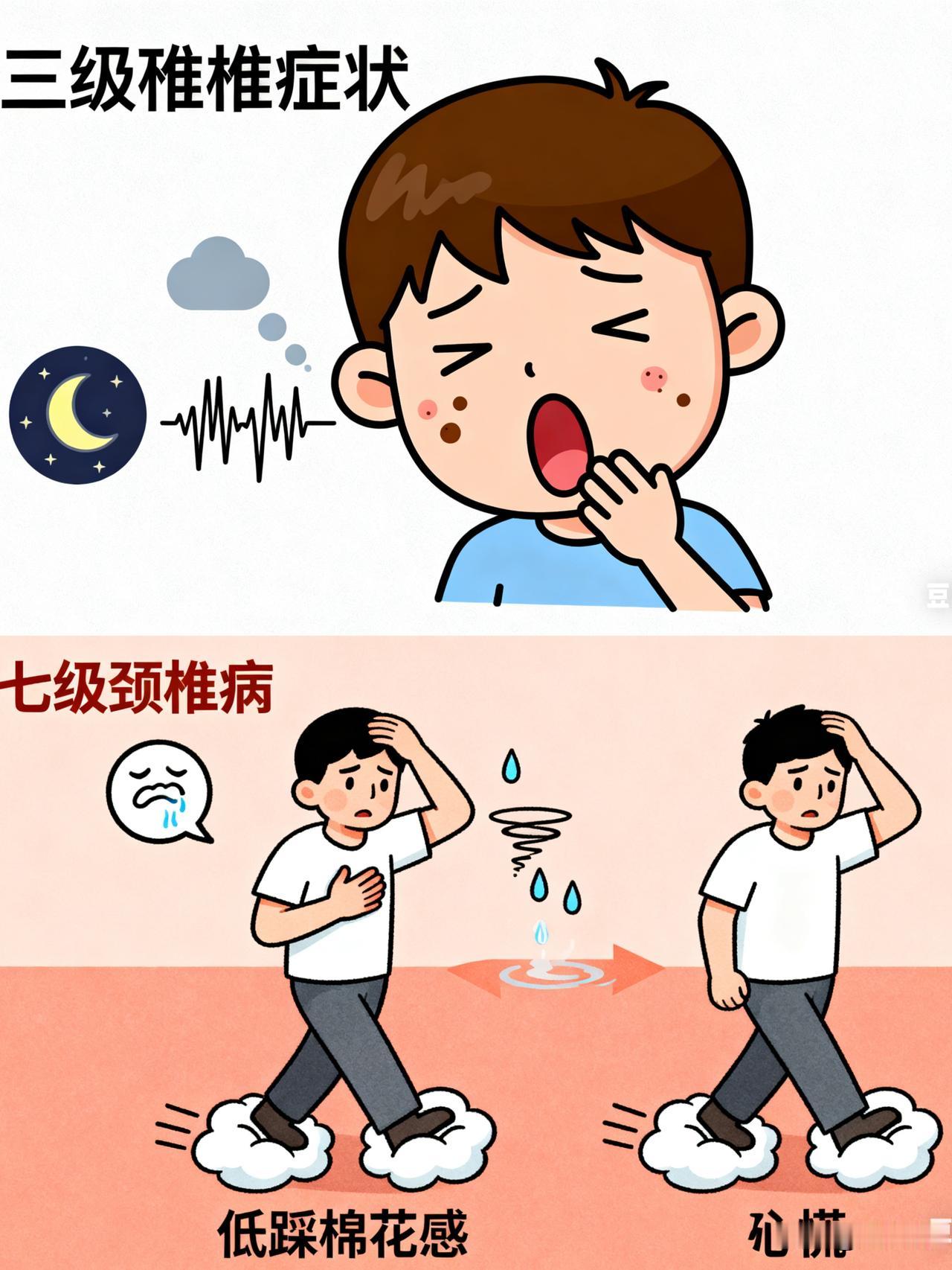 快自查！颈椎病8个等级，出现这些信号说明你的颈椎已经“报警”！经常头晕、头