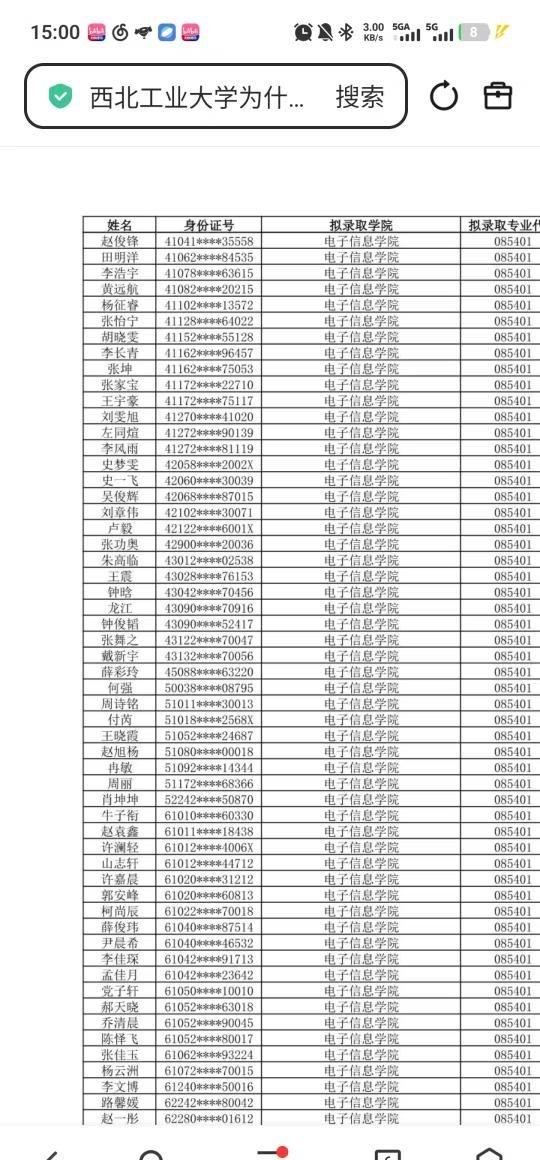 西工大827新一代航海电信的新一代统招名额都是对半砍，太难了[哭哭]
