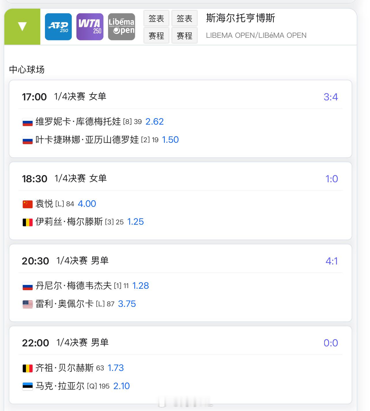 18:30🇨🇳袁悦4vs梅尔滕斯1.25袁悦今天晋级的概率是__？网球