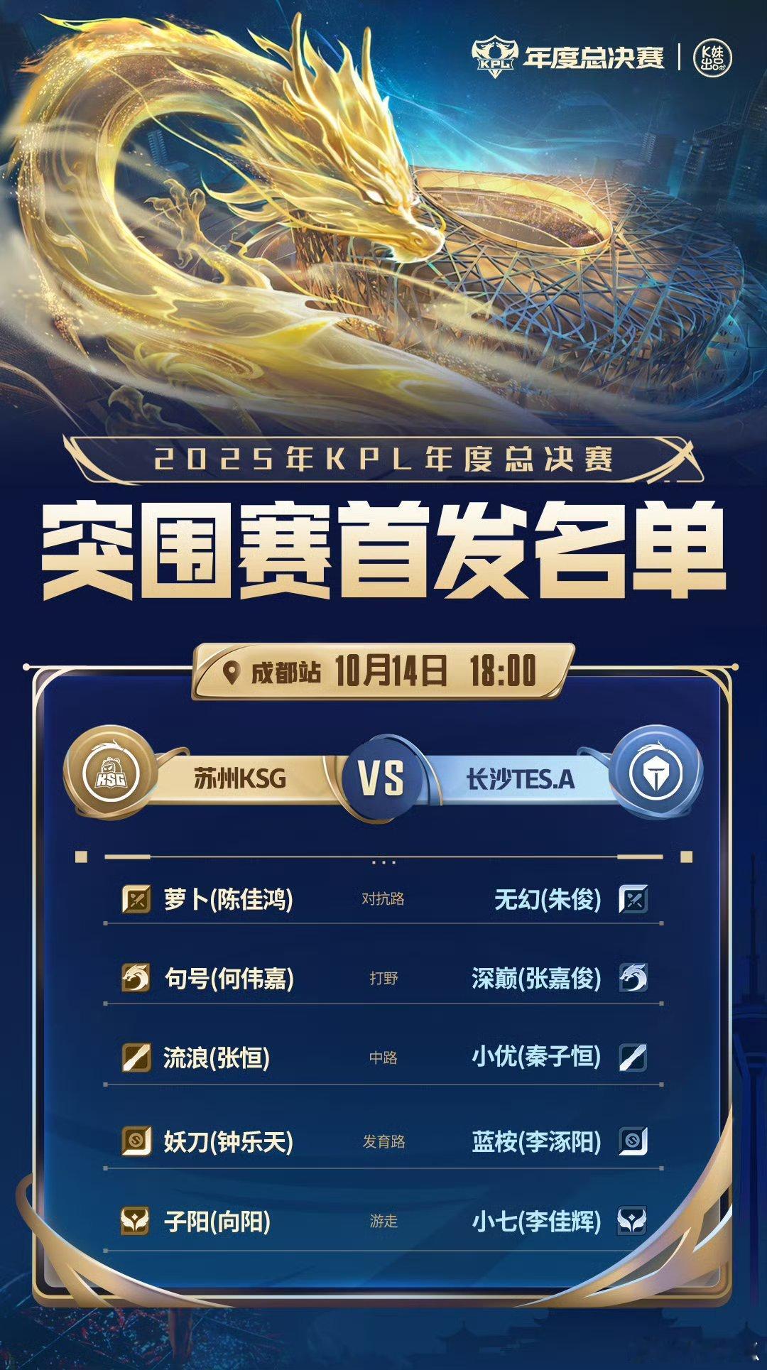 KSG对战TES｜首发名单评论席：灵儿老王北笙景诗解说席：李九北岛主持