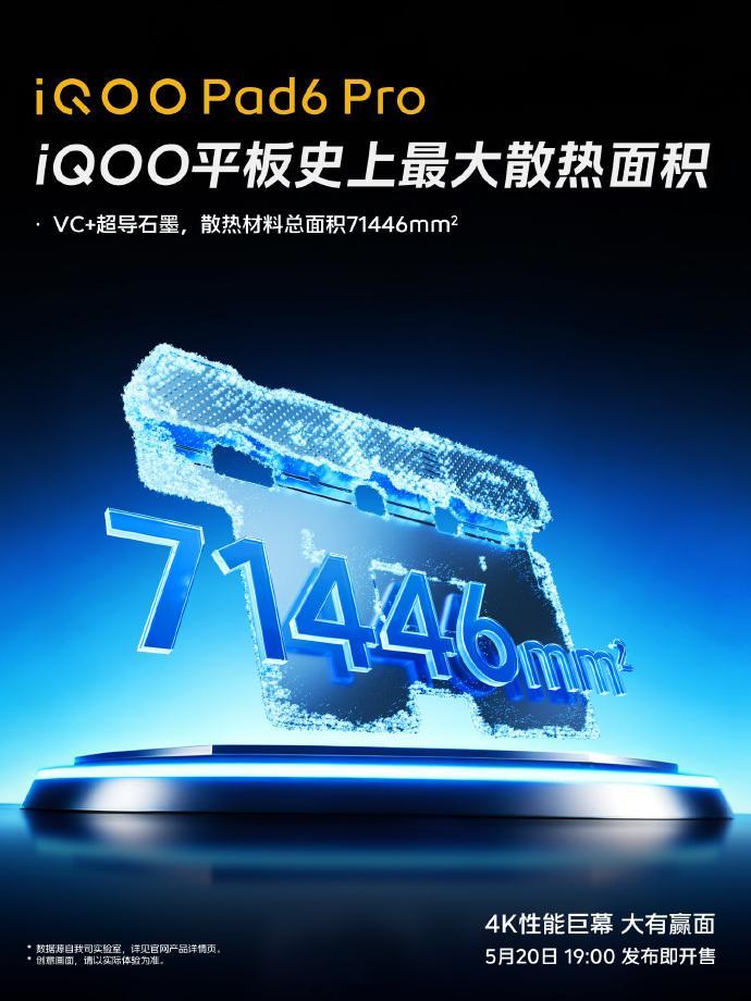 iQOOPad6Pro搭载第五代骁龙8至尊版，iQOO15同款M