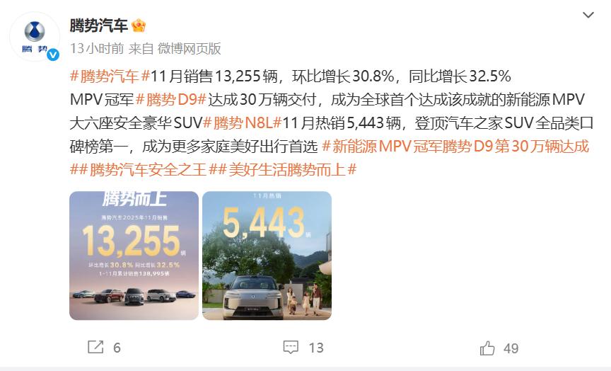 腾势真的是菜，对所有迪粉来说，都是恨铁不成钢。三年前就是一万销量，位于第一梯