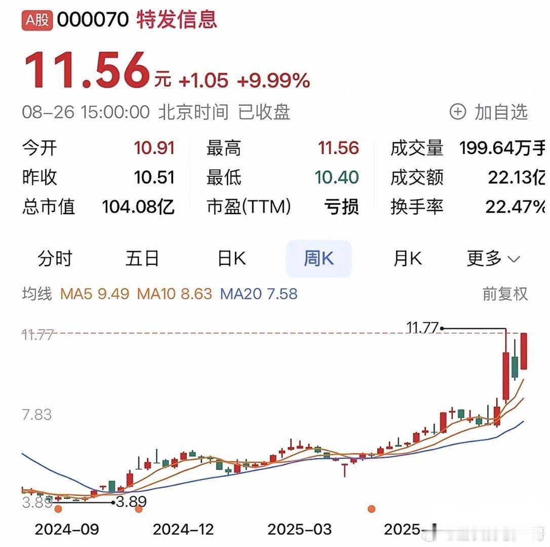 “特发信息：依托国资背景，聚焦光通信与军工赛道夯实发展根基​​​