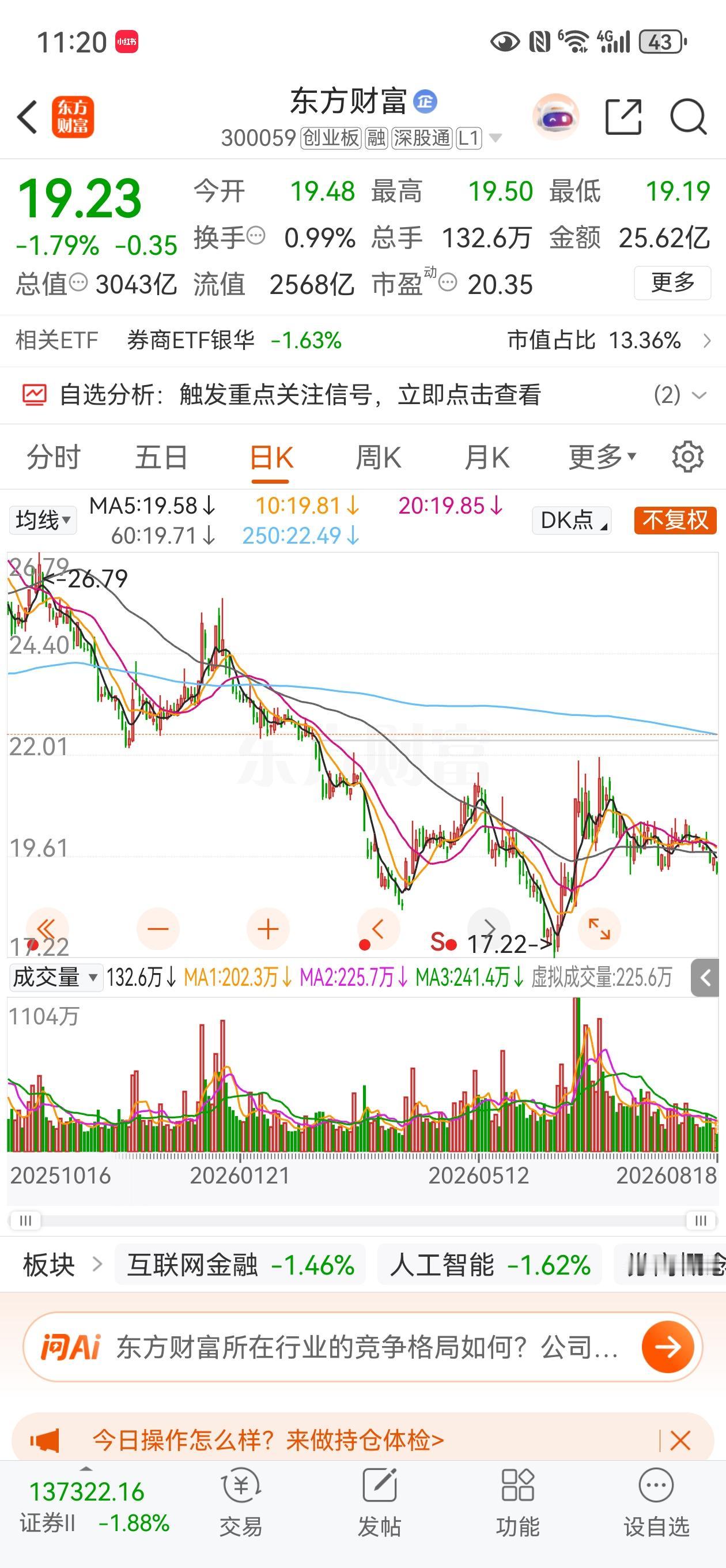 今天我不吐槽券商了，更不想点名东财和中信了，今天由你们自己来评论，大家都来评评理