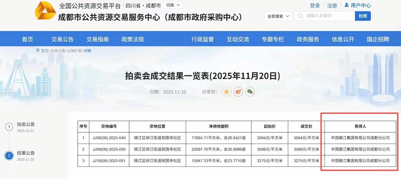 拿地了，雅江集团或开始建设成都基地了！成都是西藏的大后方，成都除了担负雅江集团