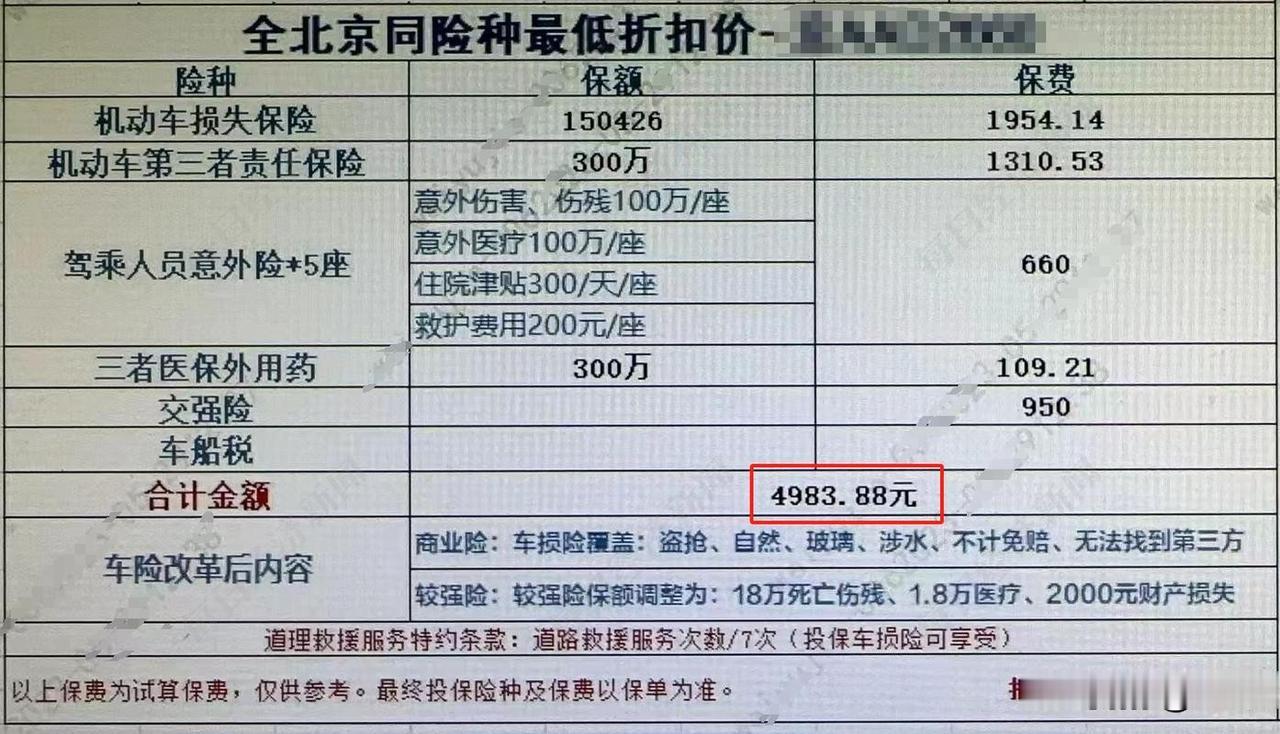 交强险亏了296亿，可你的车险反而贵了1000多。钱被谁吃了？金融监管总局
