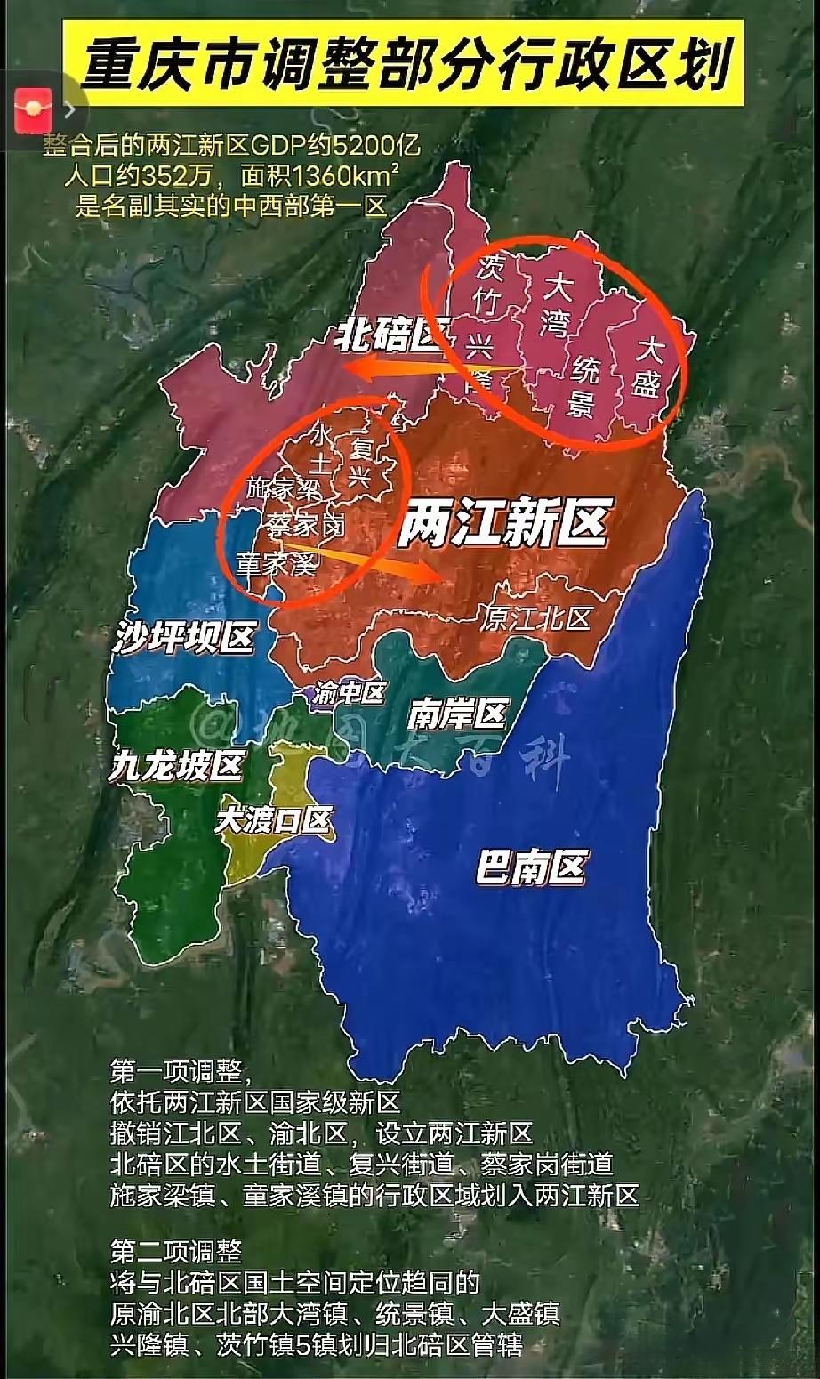 [吃瓜]区划调整，从来是“几家欢喜几家愁”——“北碚五镇”欢天喜地“加入两江