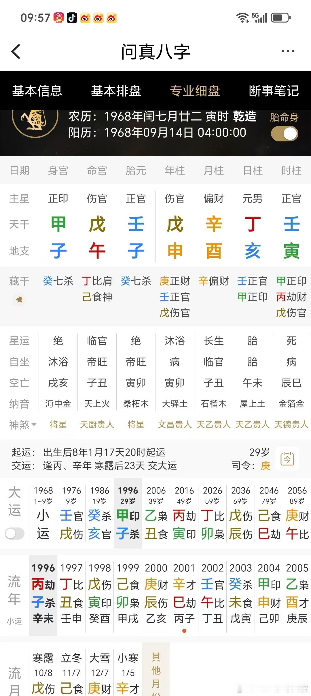 仕途高官——已经官至副省级在盲派中，有时候官杀并不一定代表官职，如果官杀被制得恰