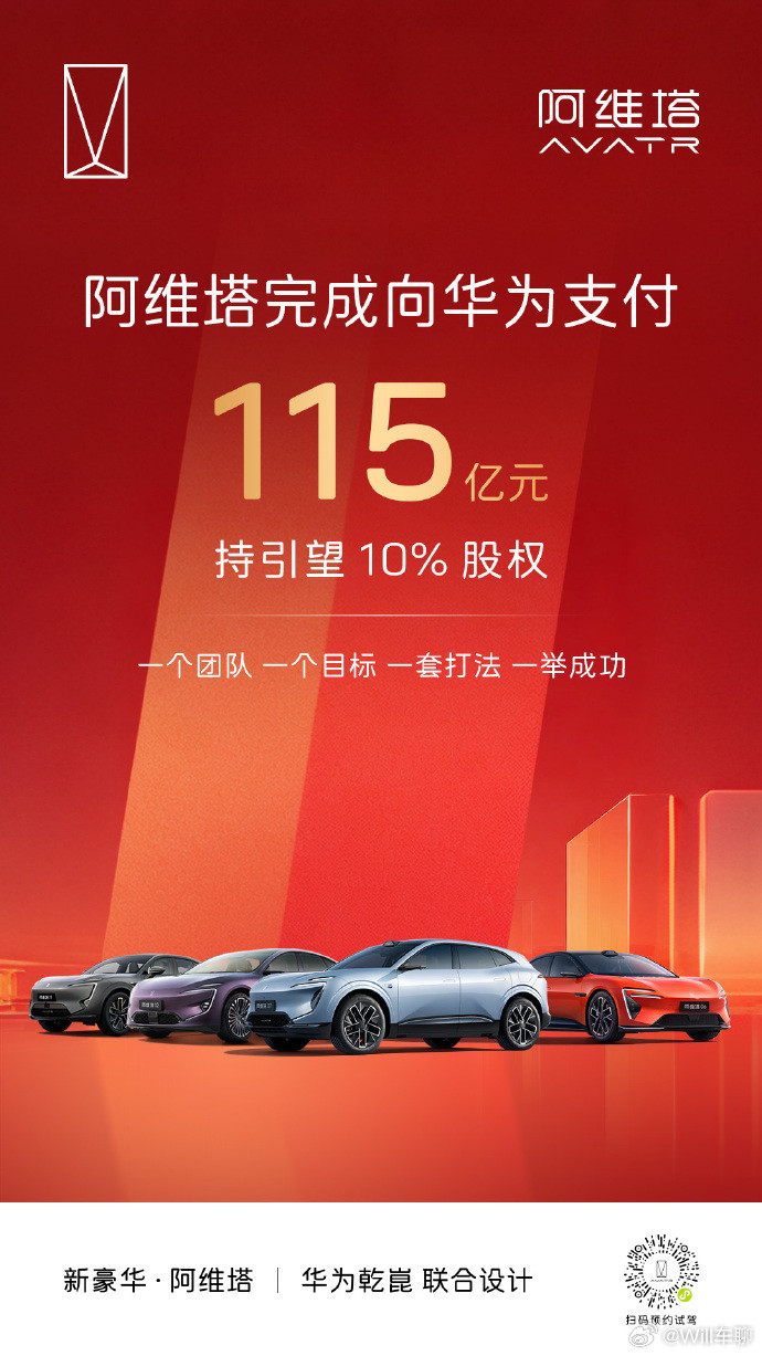 阿维塔向华为支付115亿元，持有引望10%股权。实际试驾过阿维塔和问界的，应