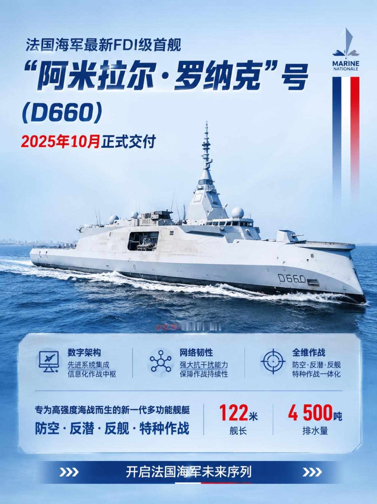 法国FDI级新锐护卫舰交付，远洋战力升级！法国FDI级首舰正式入列，接替老