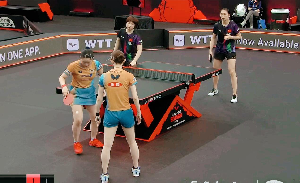 爆大冷：蒯曼/陈熠1:3输给了早田希娜/张本美和一个世界第5，一个世界第8，