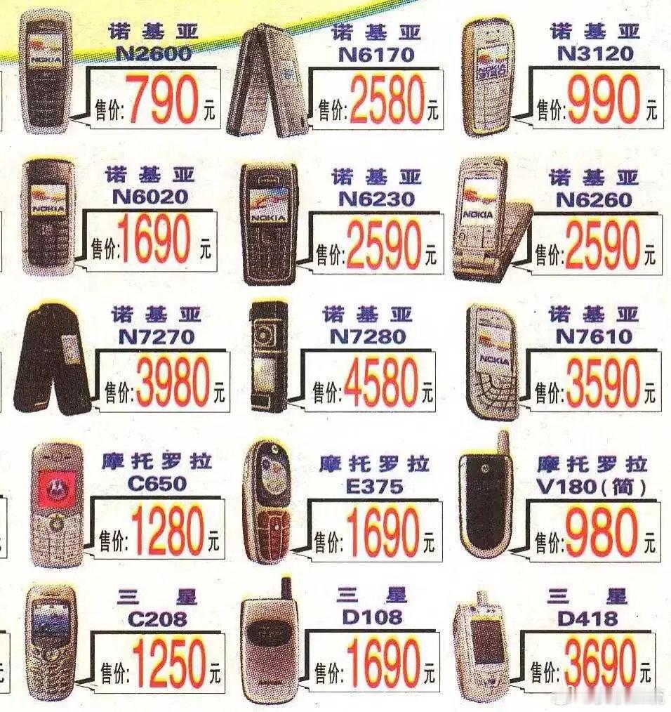 2005年北京晚报上登的手机广告，诺基亚，三星，摩托罗拉，爱立信，西门子，飞利浦，阿尔卡特，松下，L