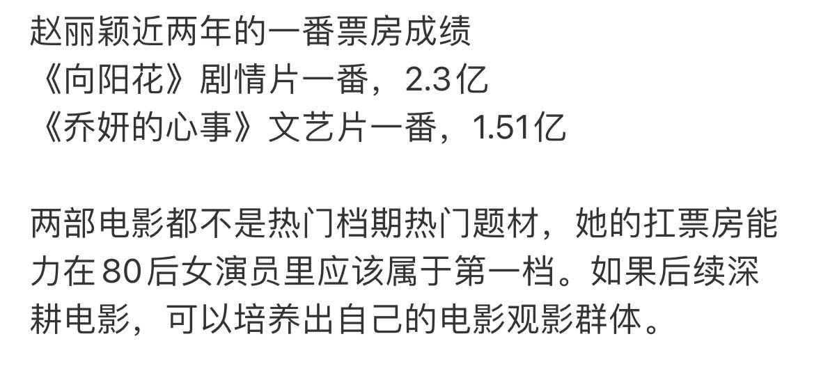 比较不容易的是赵丽颖无论电视剧还是电影的号召力都是女演员独一档的存在也是流量女明