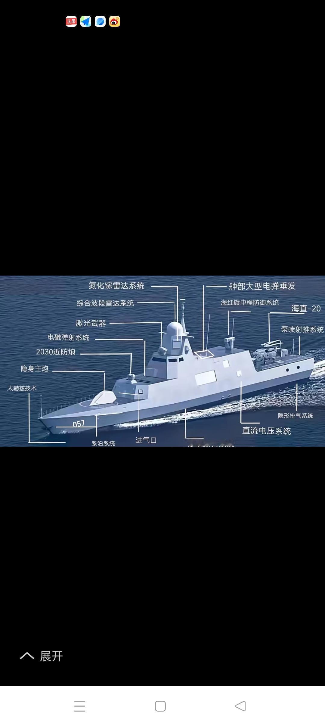 特大型驱逐舰即将登场一、特大型驱逐舰建造的必要性
