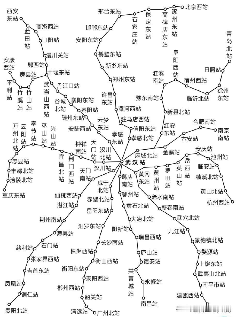 湖北省会城市武汉高铁线路网络示意图，从图片来看武汉高铁线路还是很密集的，武汉高铁