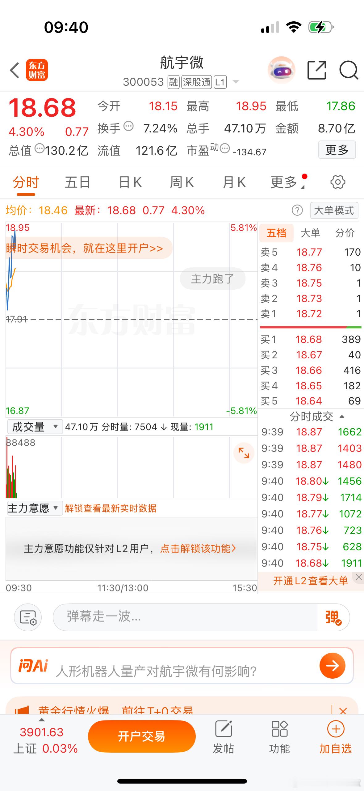 $航宇微sz300053$让人疯狂的时候