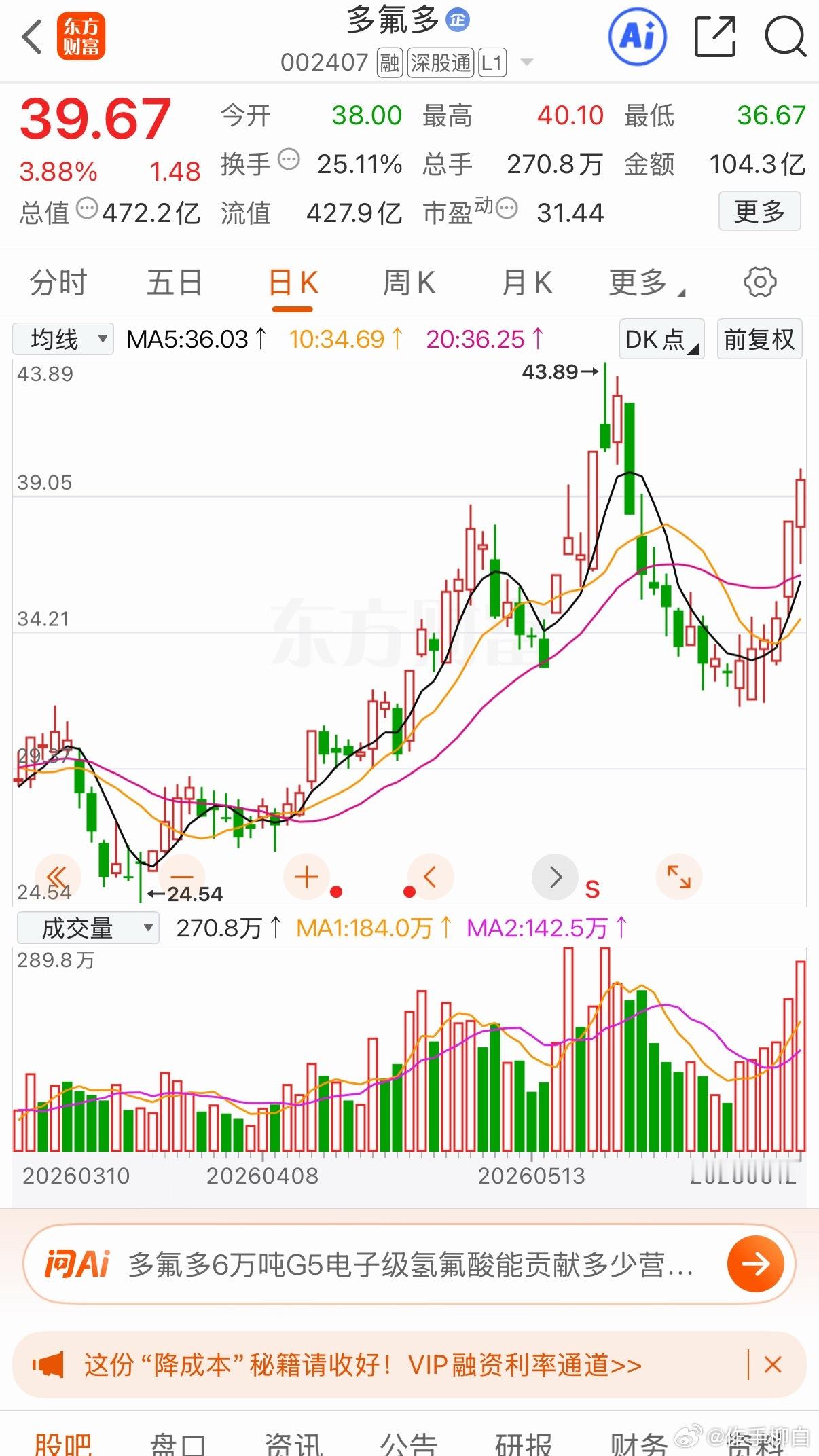 3只值得关注标的你更看好哪支？1.多氟多氟基新材料、锂电、半导体材料、电池四大