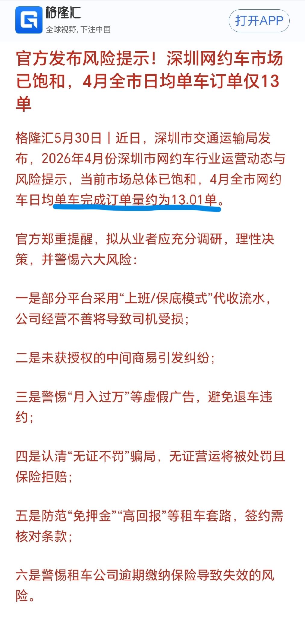 资本市场，股市的拥挤度达到极致，生活市场，网约车市场的拥挤度达到极端！完全竞