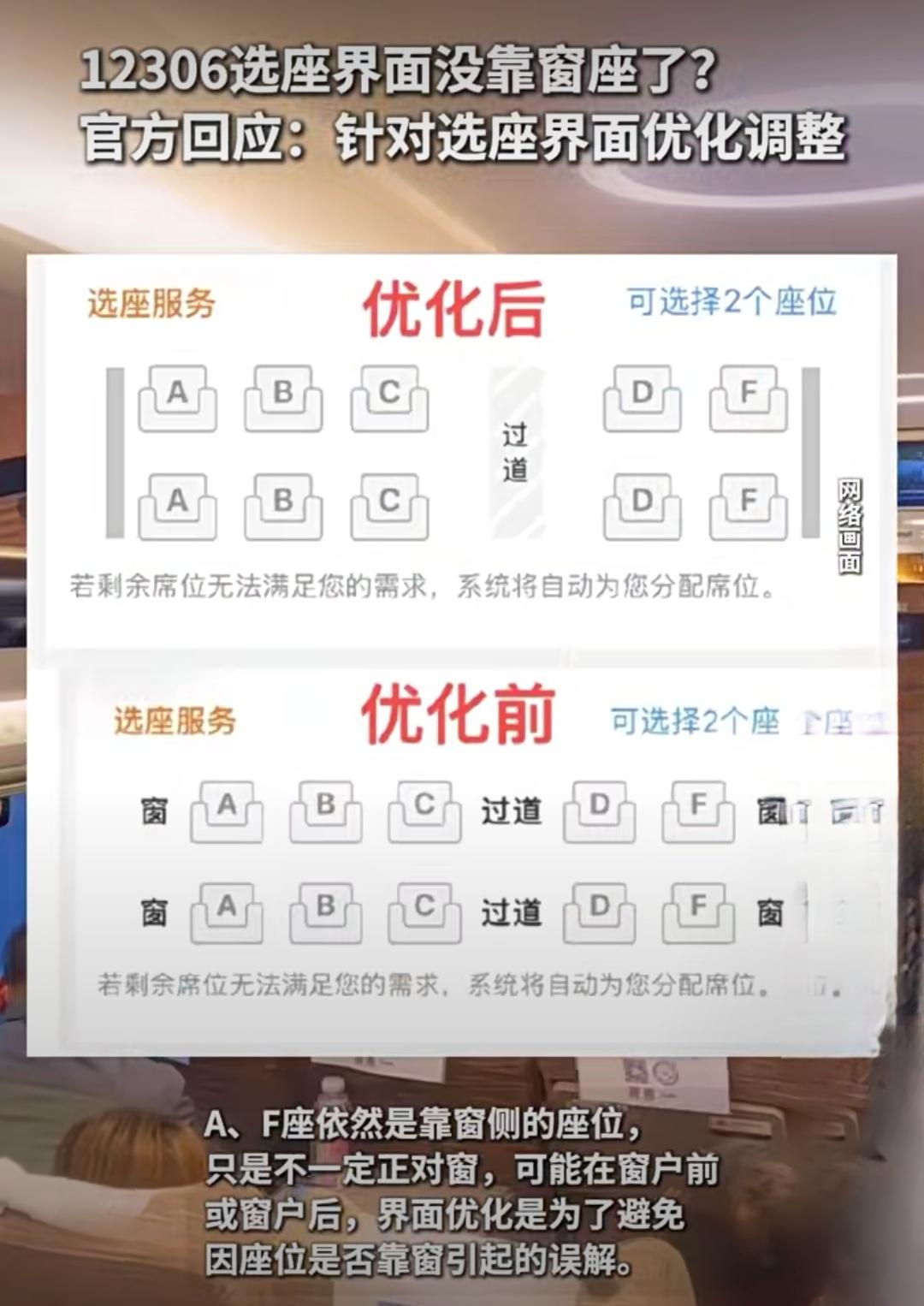 “一根竖线”引热议！12306一个改动，为何触动千万旅客神经？近日，细心的旅