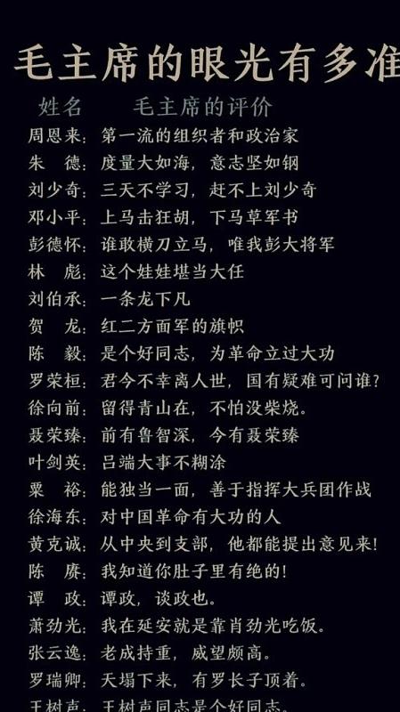 毛主席看人的眼光有多准？毛主席对人的洞察力，可谓精准无比。他不仅是中国革命的舵手