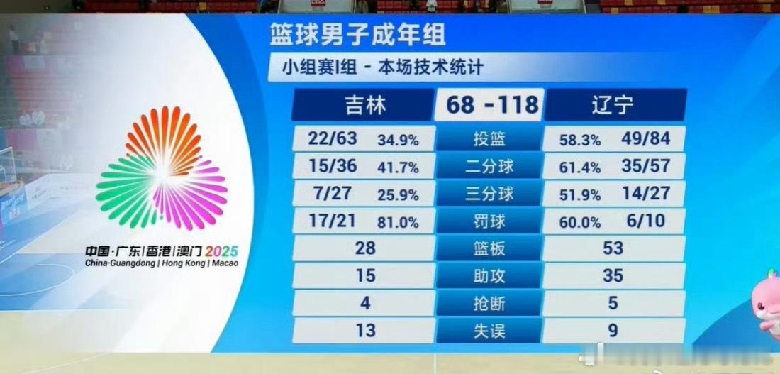 什么老铁不老铁的，就是一通胖揍就完事了[doge]​​​