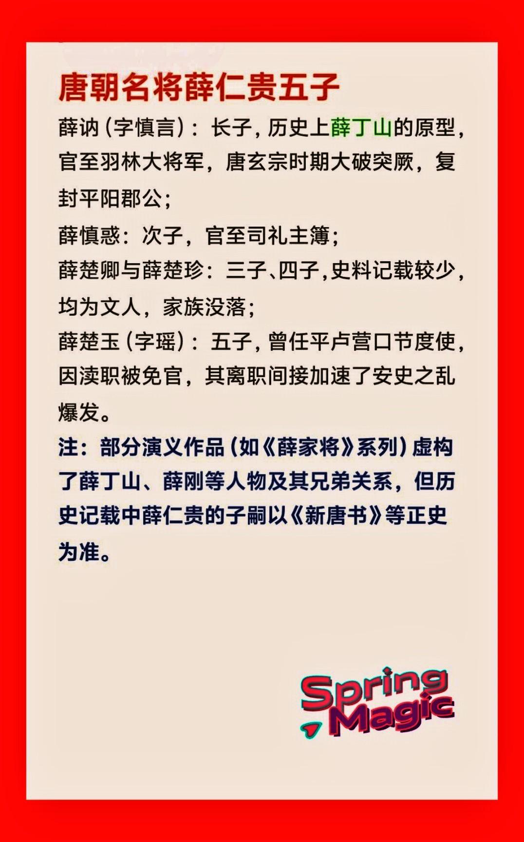 唐朝名将薛仁贵五子。薛仁贵（614年－683年3月24日），名礼，字仁...