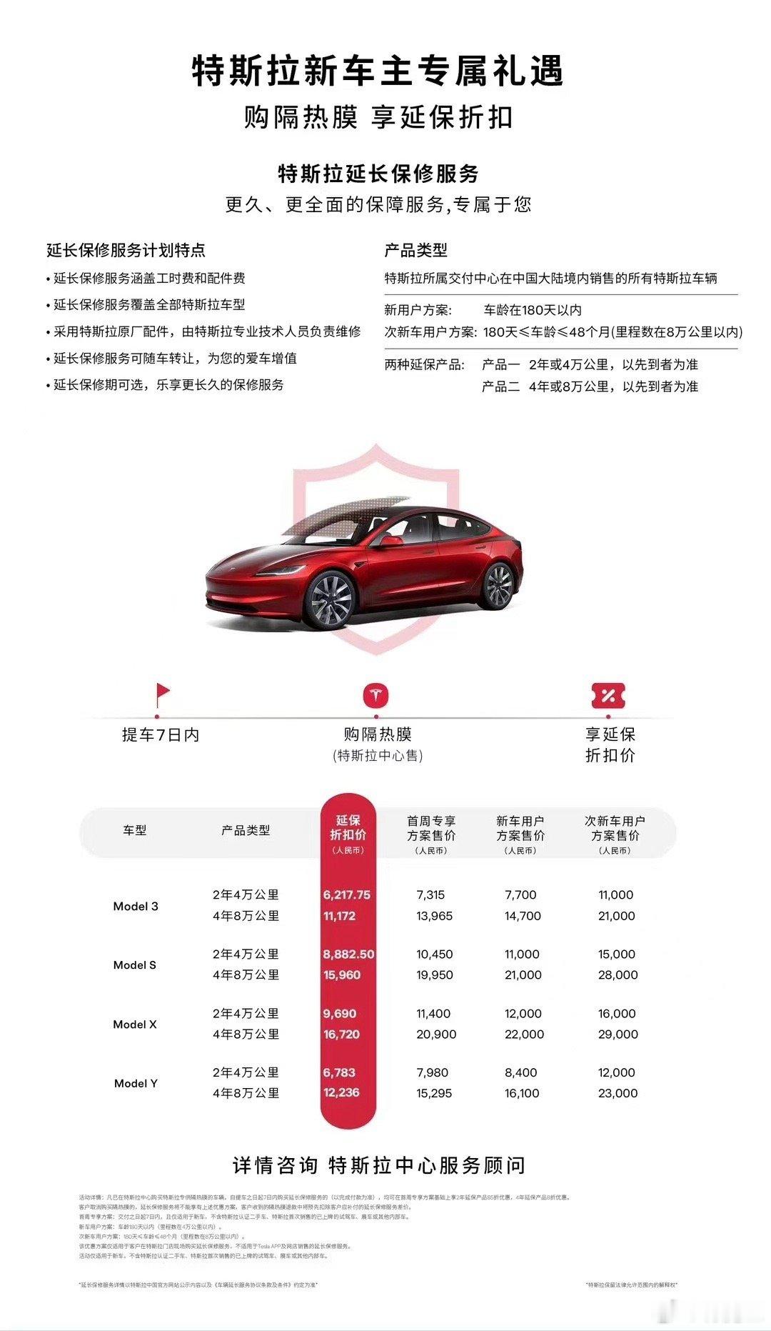 特斯拉现在新车买延保还挺划算的特斯拉