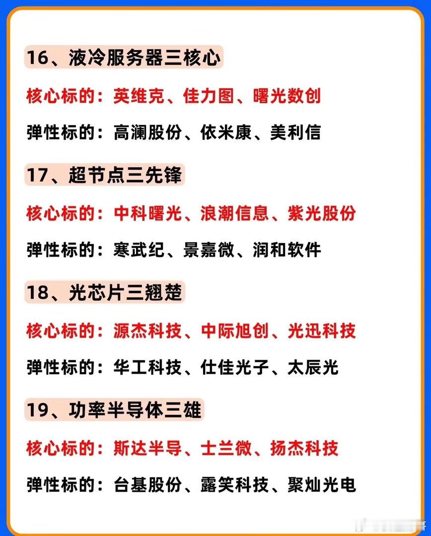 🔥7月盯紧科技就对了！20大科技细分赛道龙头+弹性标的全梳理，建议收藏！📌半