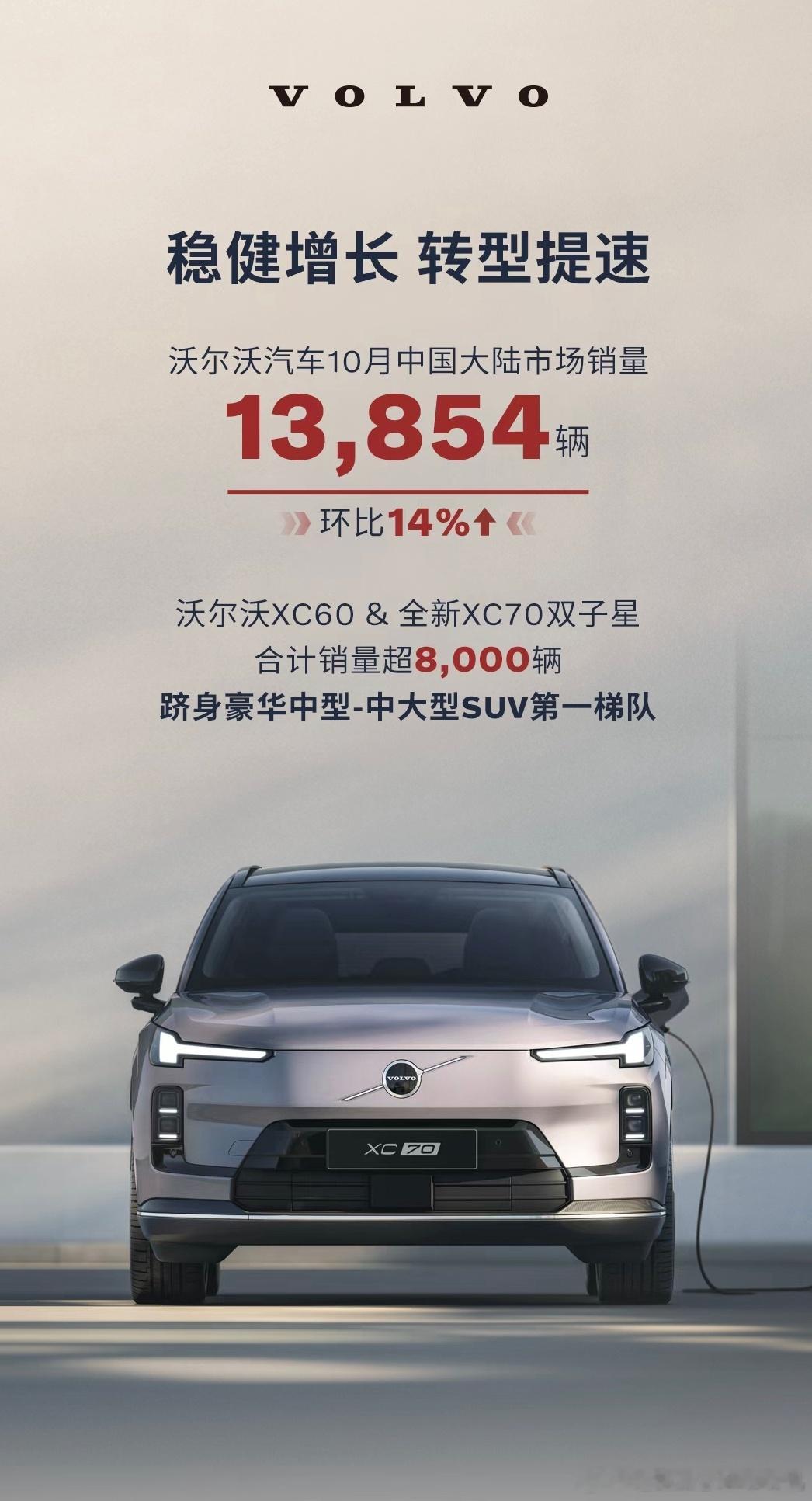 国产品牌10月份销量的讨论风波刚过，就轮到传统合资品牌发力了。今天沃尔沃发布10