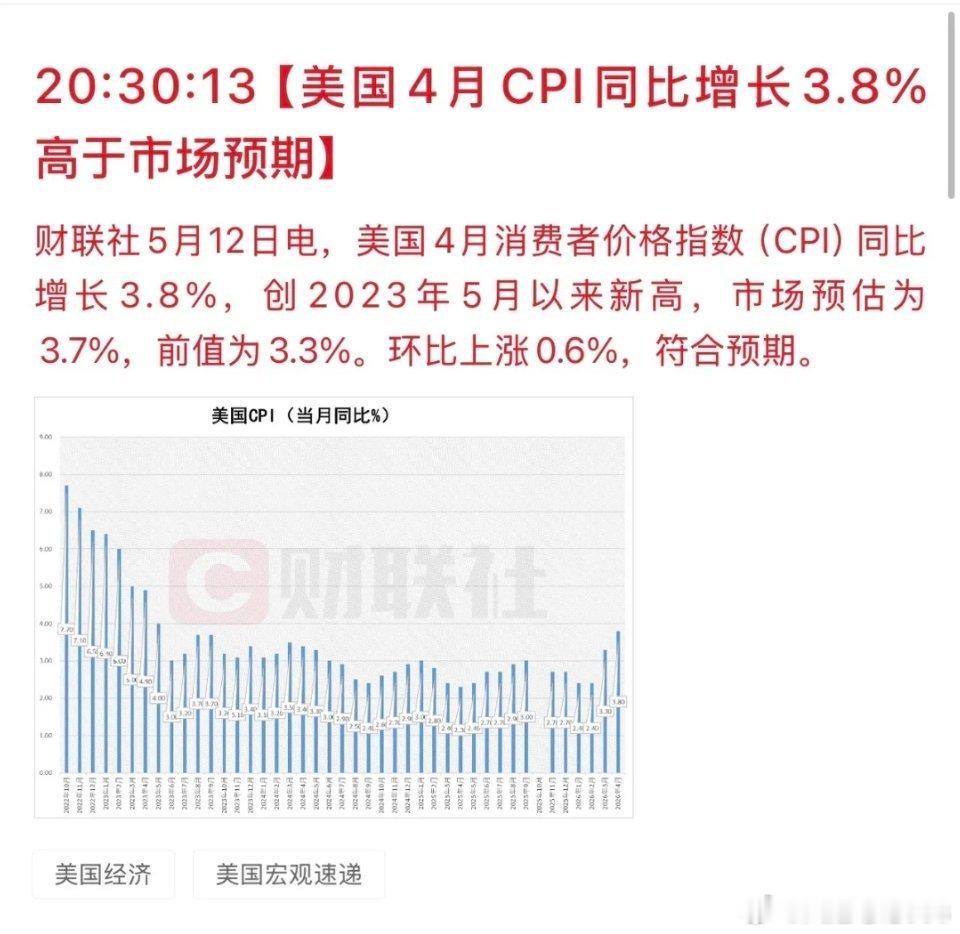 深夜，突发两个利空消息！短期，要做一些坏的打算，不出意外的话，周三的A股会继续调