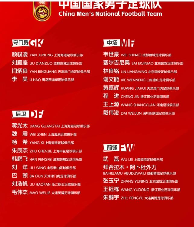 中国足球最大的病，不是缺人才，是缺一个说真话的机制。"这话扎心，但真没毛病。新一