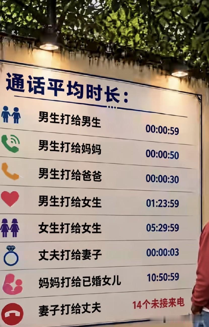 老话说，只有瓜连籽，没得籽连瓜的。