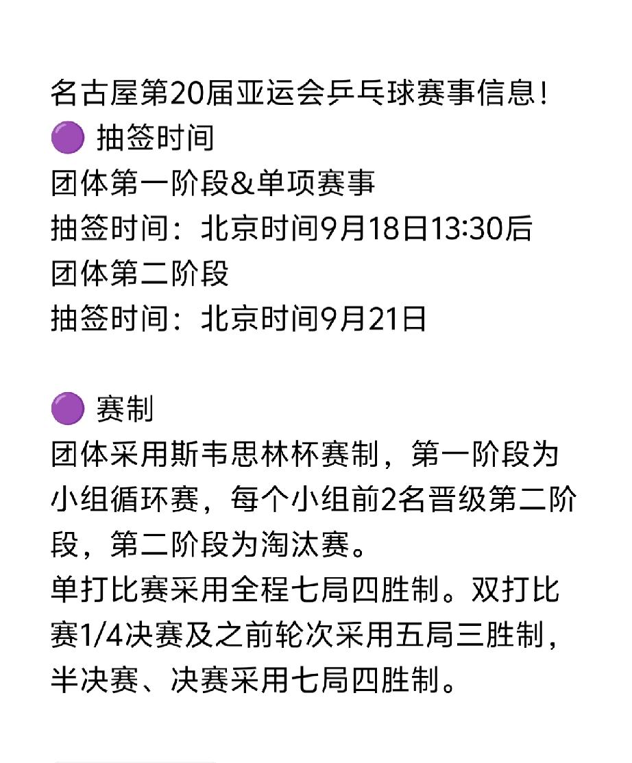 亚运会乒乓球项目抽签时间及赛制确定了！2026年9月21日开始的名古屋第20届