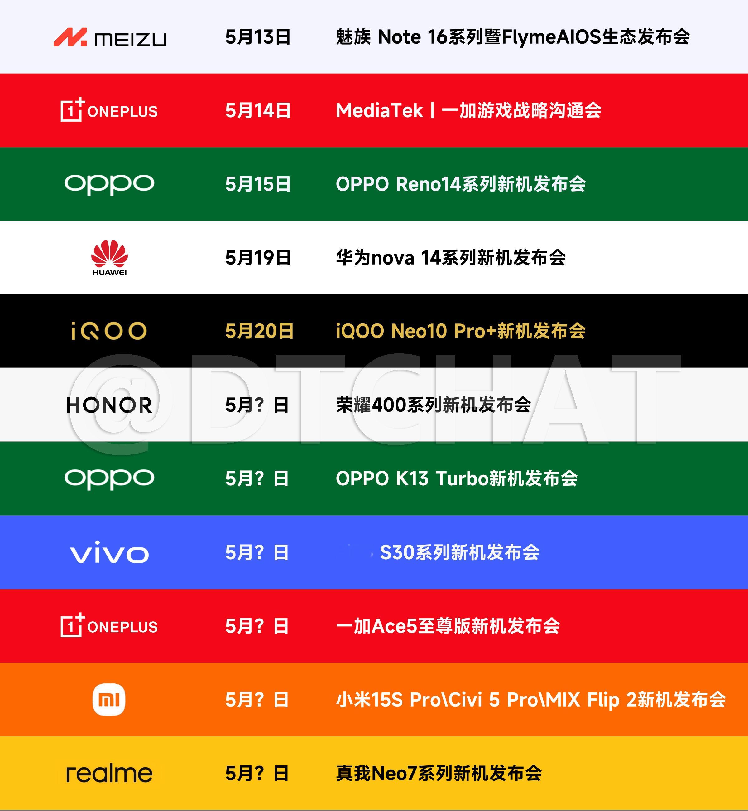 发现没有，当你电脑8G内存的时候，win10的开机占用一般都在2.8G左右