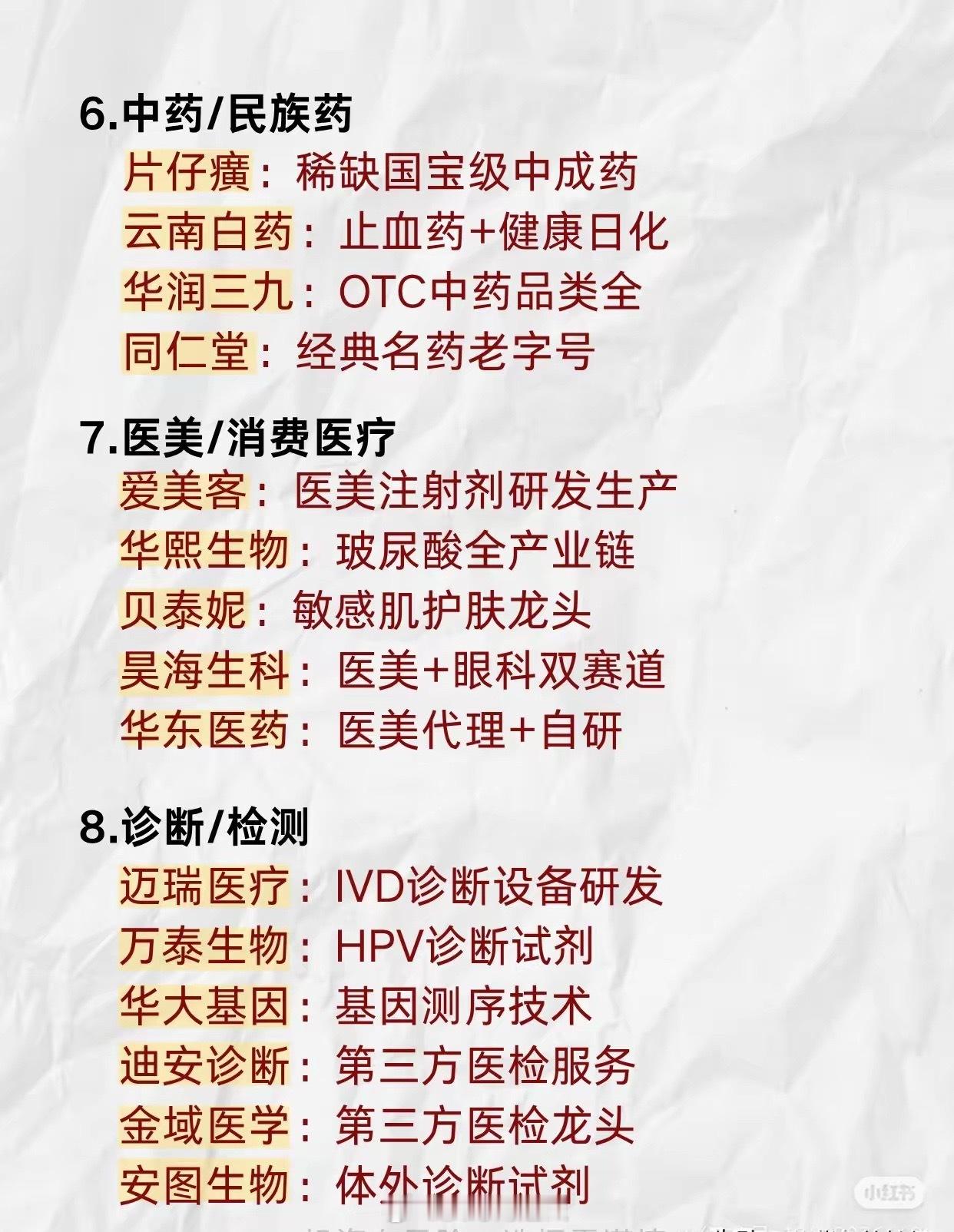 医药细分赛道梳理，覆盖创新药、器械、CXO、医美、GLP-1等十五大方向，各赛道