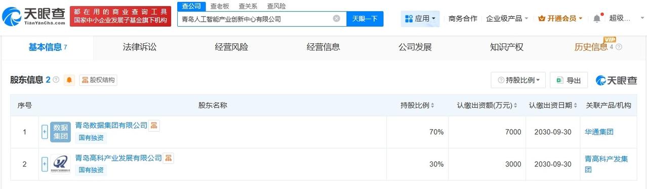 青岛人工智能产业创新中心公司成立注册资本1亿天眼查App显示，近日，青岛人工智